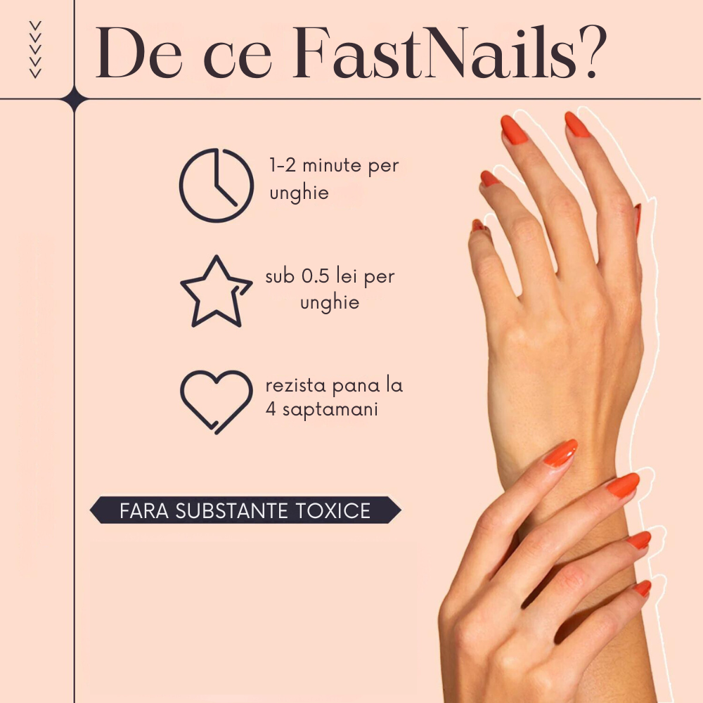 FastNails 2.0 Kit Complet Unghii