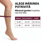 Ciorapi Compresivi