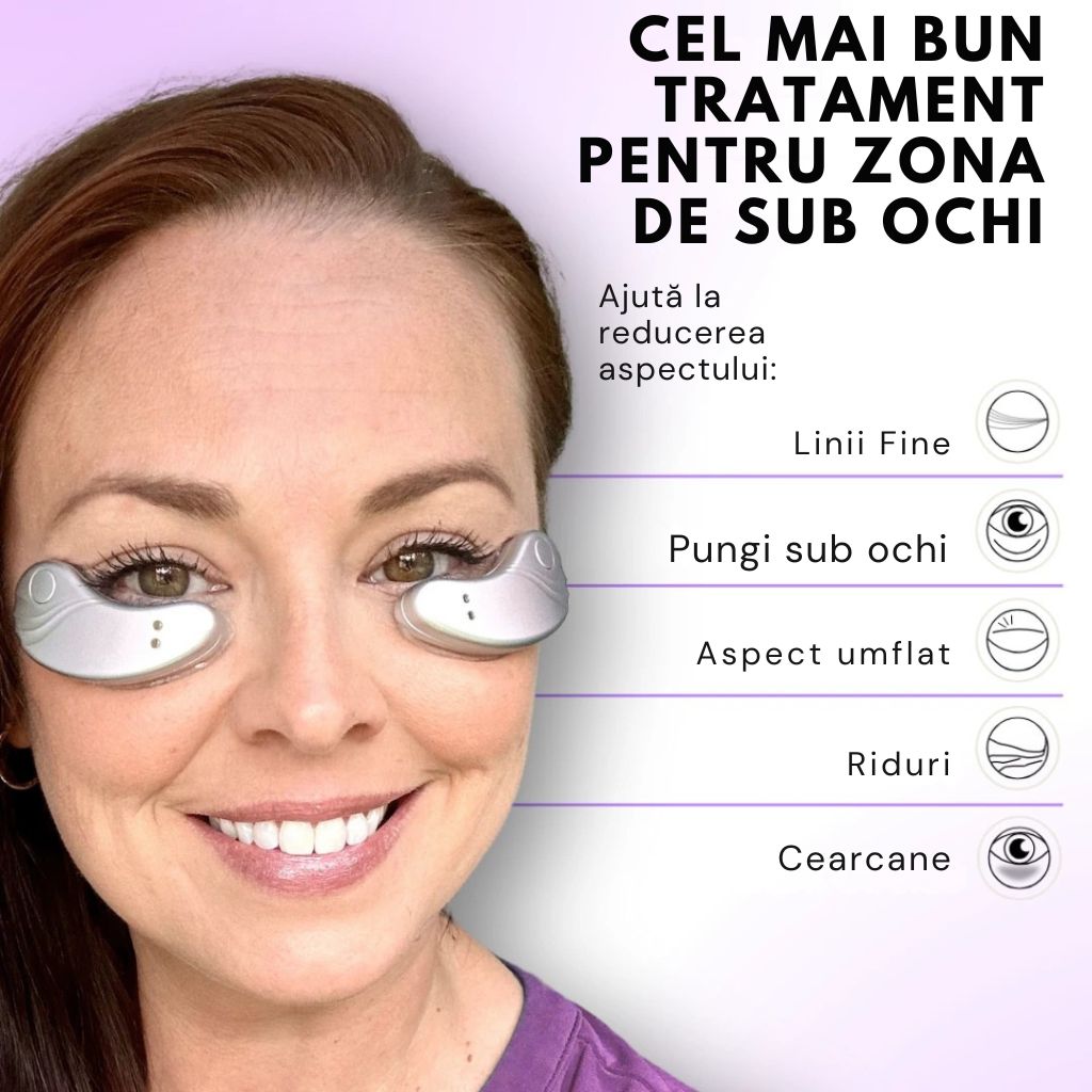 EyePods