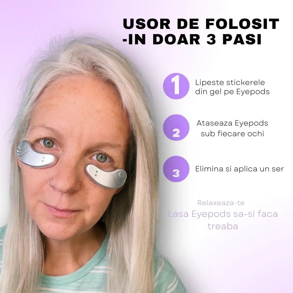 EyePods