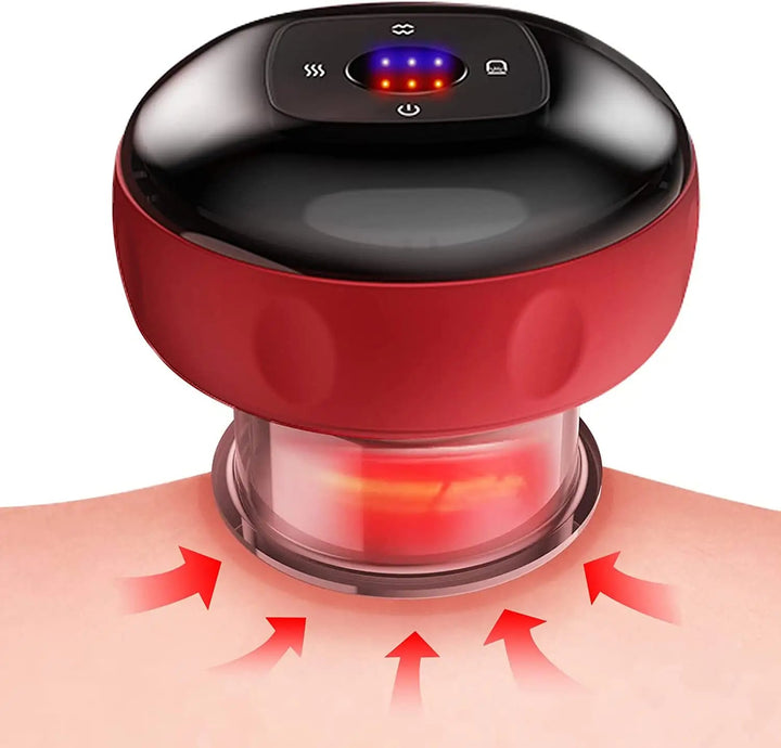 ZenCup™ Ventuza Masaj si Incalzire, Multifunctionala