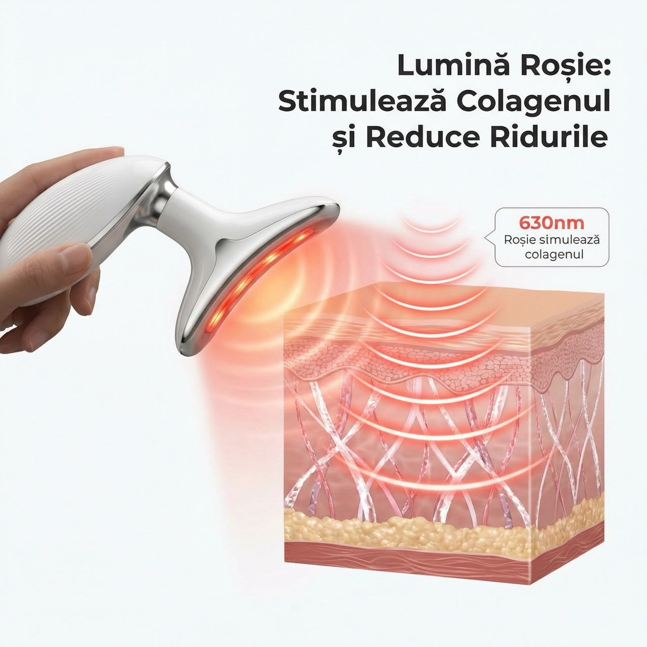 Dispozitiv Facial FineSkin pentru Ingrijirea Zonei Gatului si a Fetei, 7 Culori